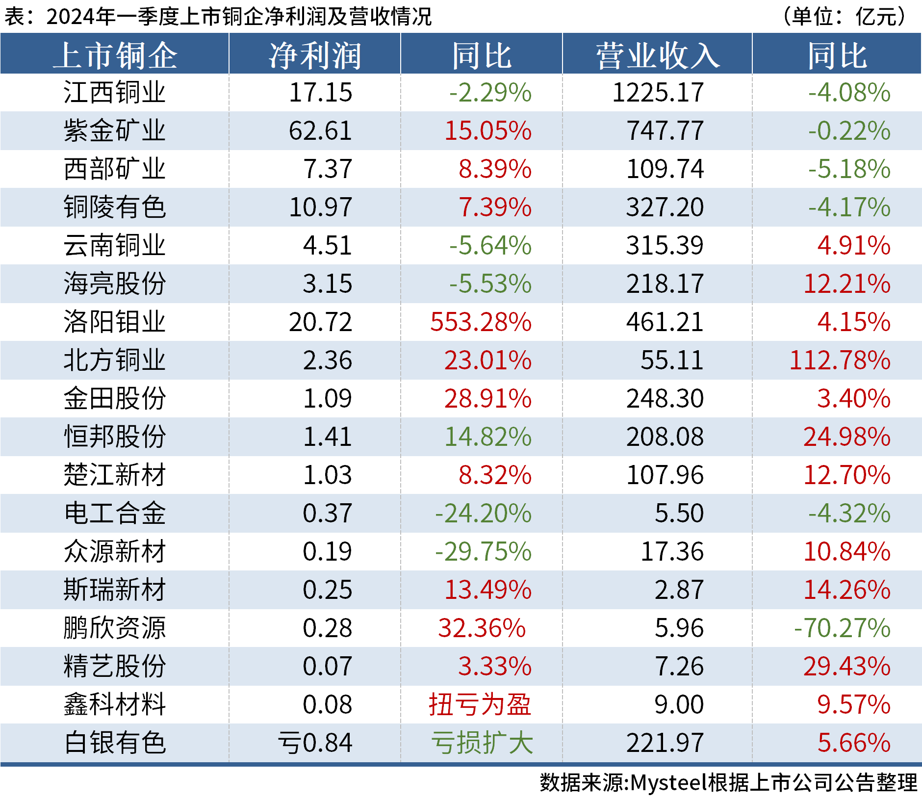 澳门六开奖结果2024开奖今晚,澳门六开奖结果2024年开奖今晚分析