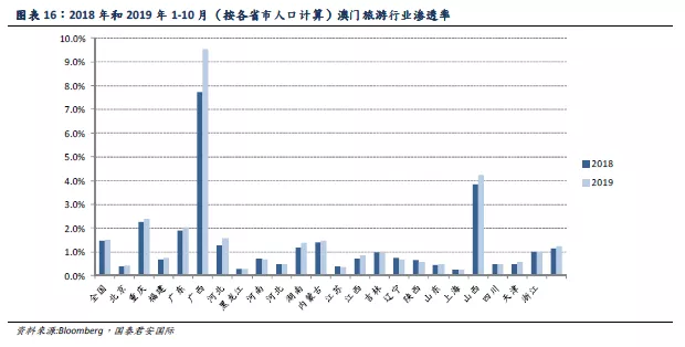 奥门天天开奖码结果2024澳门开奖记录4月9日,澳门彩票开奖记录与开奖码结果分析——以2024年4月9日为例