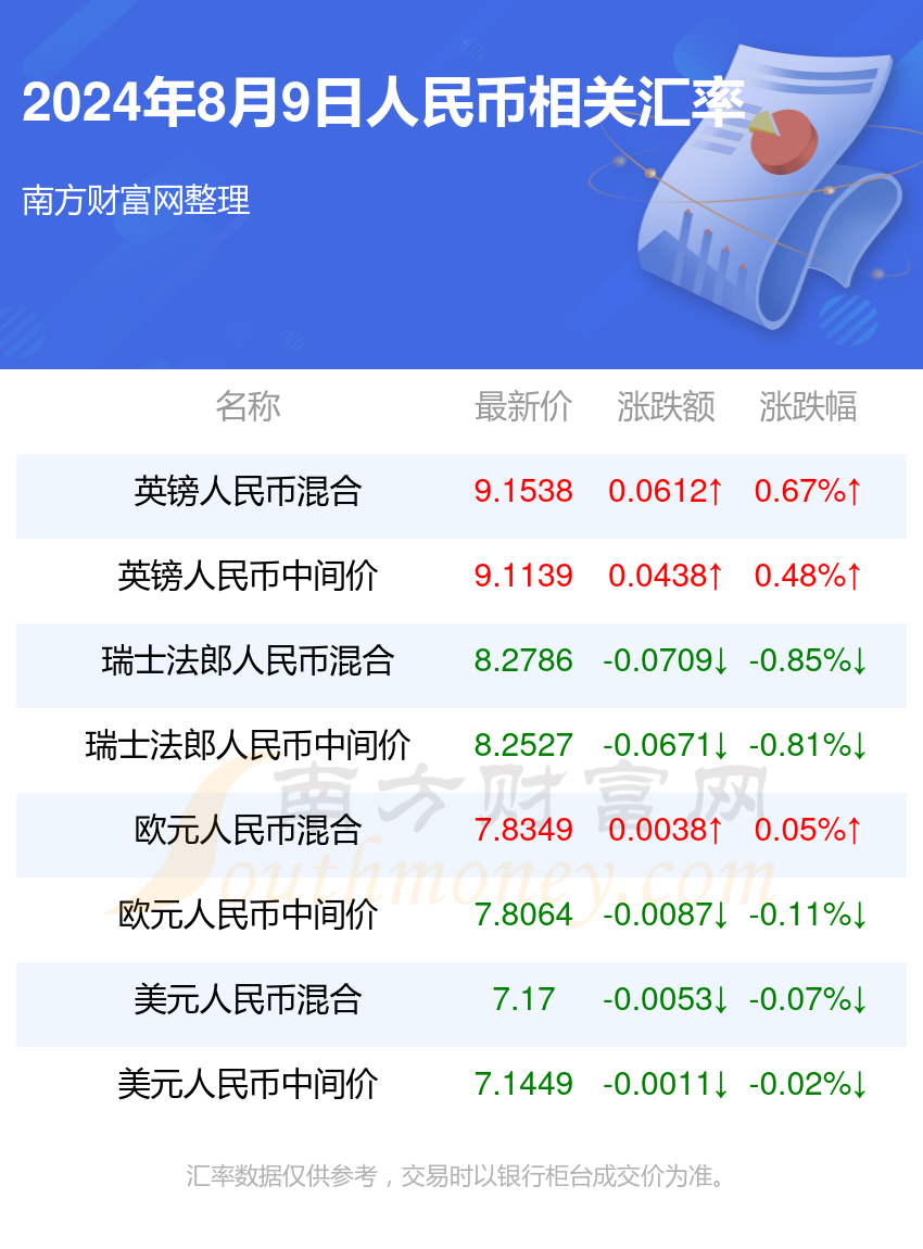 2024年新澳门天天开奖结果,揭秘澳门未来新篇章，2024年新澳门天天开奖结果概览