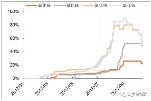 2024年12月 第124页