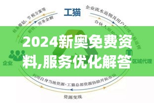 2024新奥资料免费精准051,新奥资料免费精准获取指南（关键词，新奥资料免费精准 051）