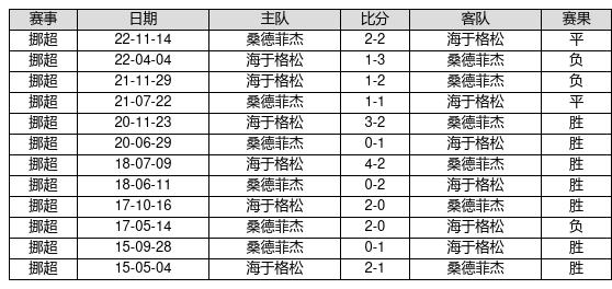 2024年12月 第119页