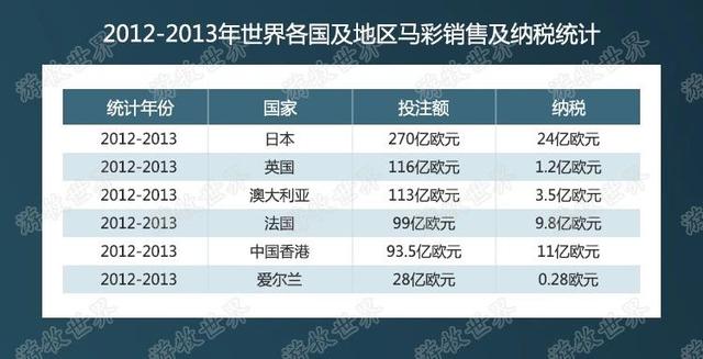 2024澳门特马今晚开奖亿彩网,澳门特马今晚开奖亿彩网——探索彩票背后的故事与未来展望