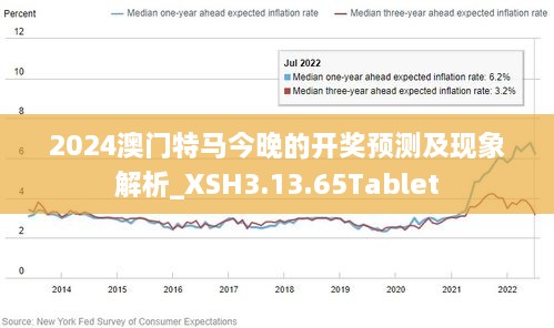 2024年今晚澳门开特马,探索未来之门，2024年澳门特马展望