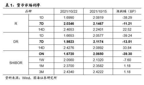 2025年1月 第1094页