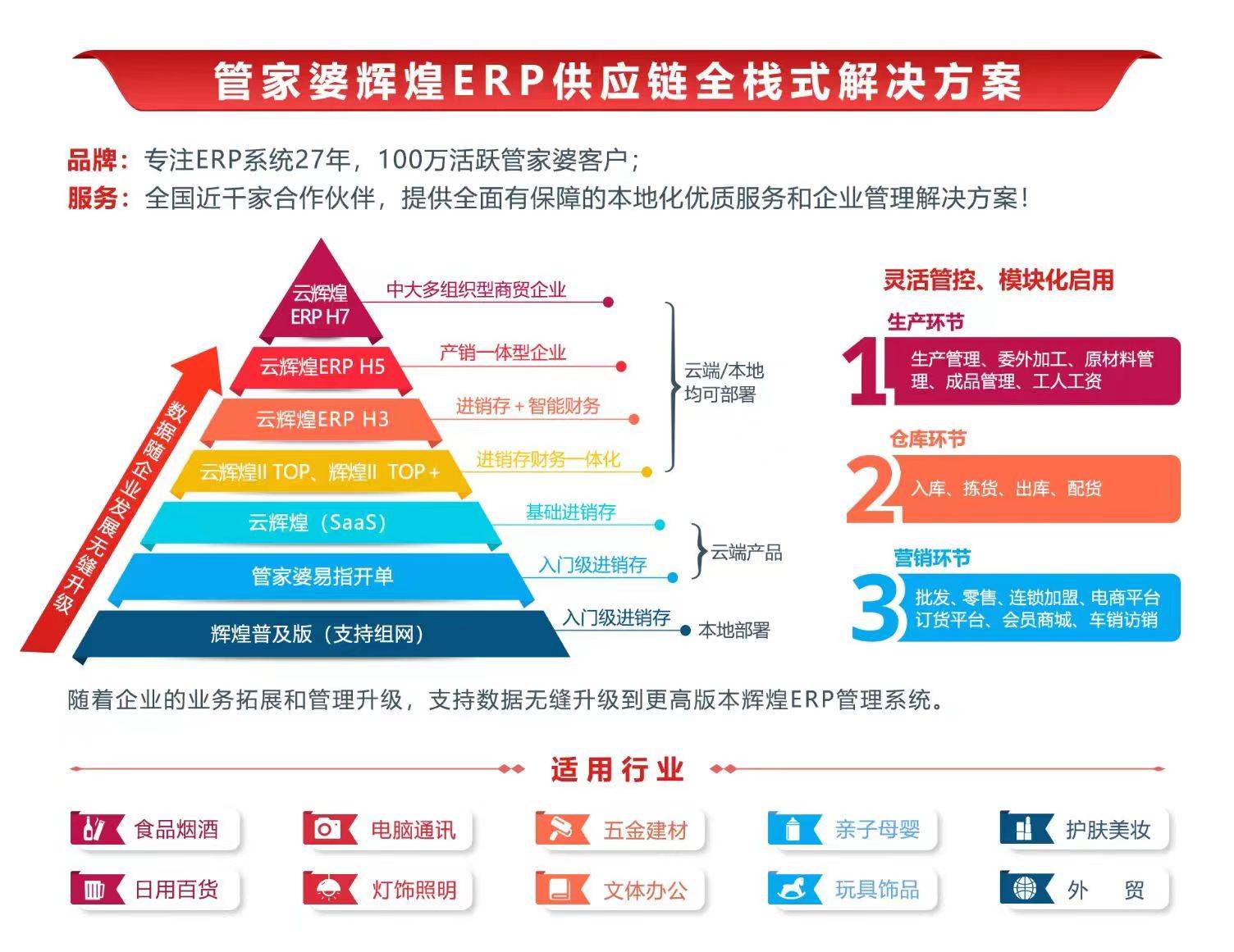 7777788888管家婆凤凰,揭秘神秘的管家婆凤凰，数字背后的故事与传奇