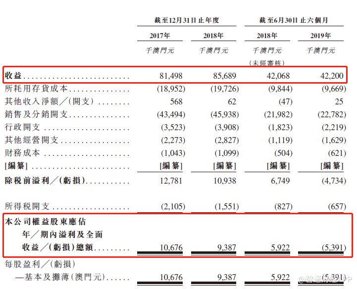 澳门六6合开奖大全,澳门六6合开奖大全，探索彩票的魅力与规则