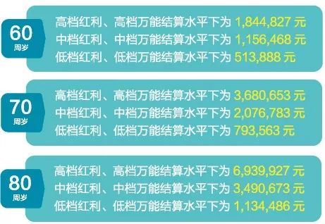 2O24澳彩管家婆资料传真,澳彩管家婆资料传真——探索未来的彩票新世界（2024年展望）