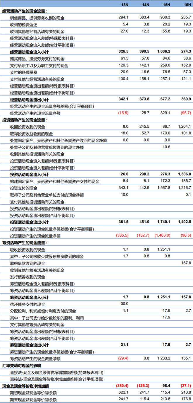 正版资料全年资料查询,正版资料全年资料查询，一站式解决方案的重要性与优势