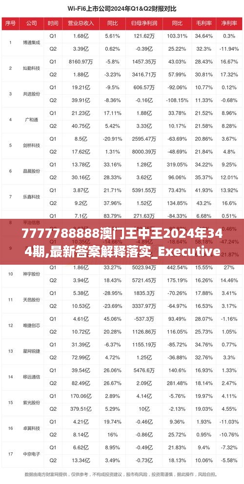 7777788888澳门王中王2024年 - 百度,探索神秘数字组合，澳门王中王与百度未来展望（2024年）