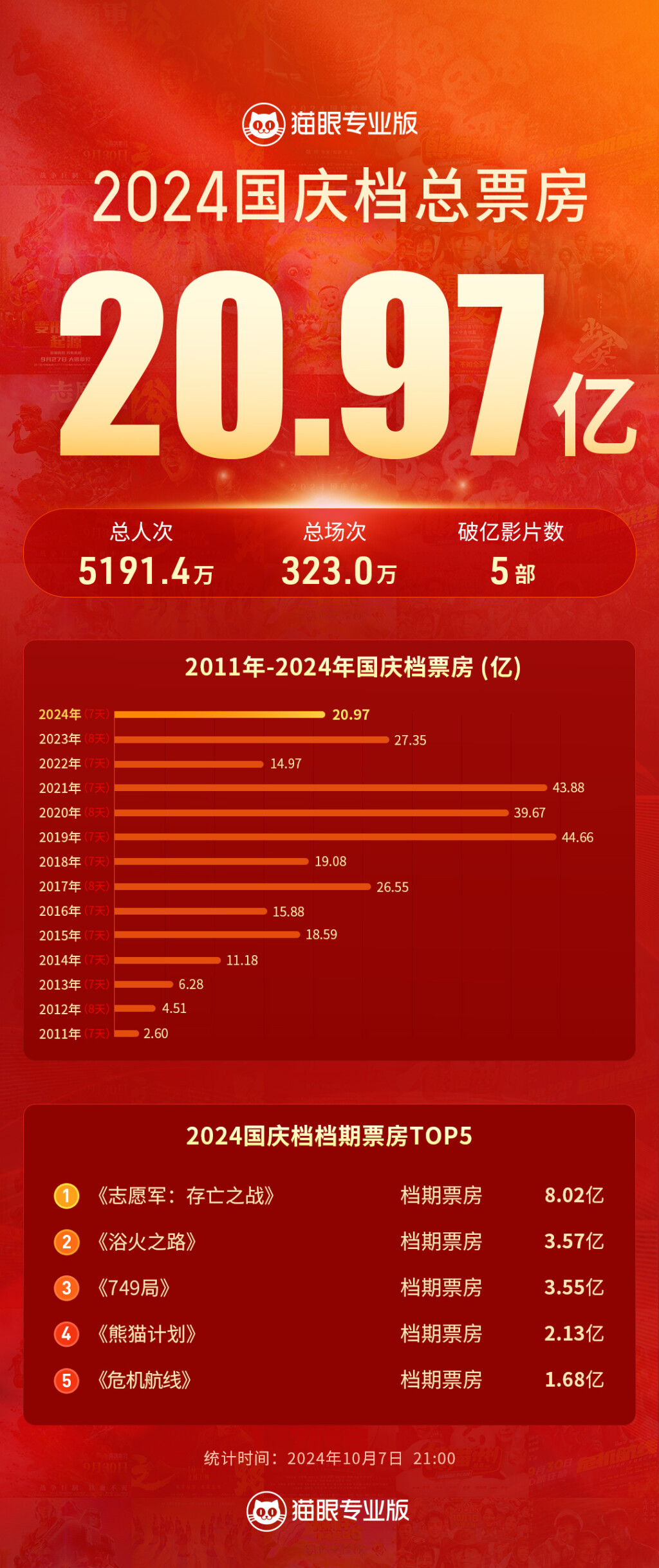 2024年正版资料大全免费看,探索未来之门，2024年正版资料大全免费看