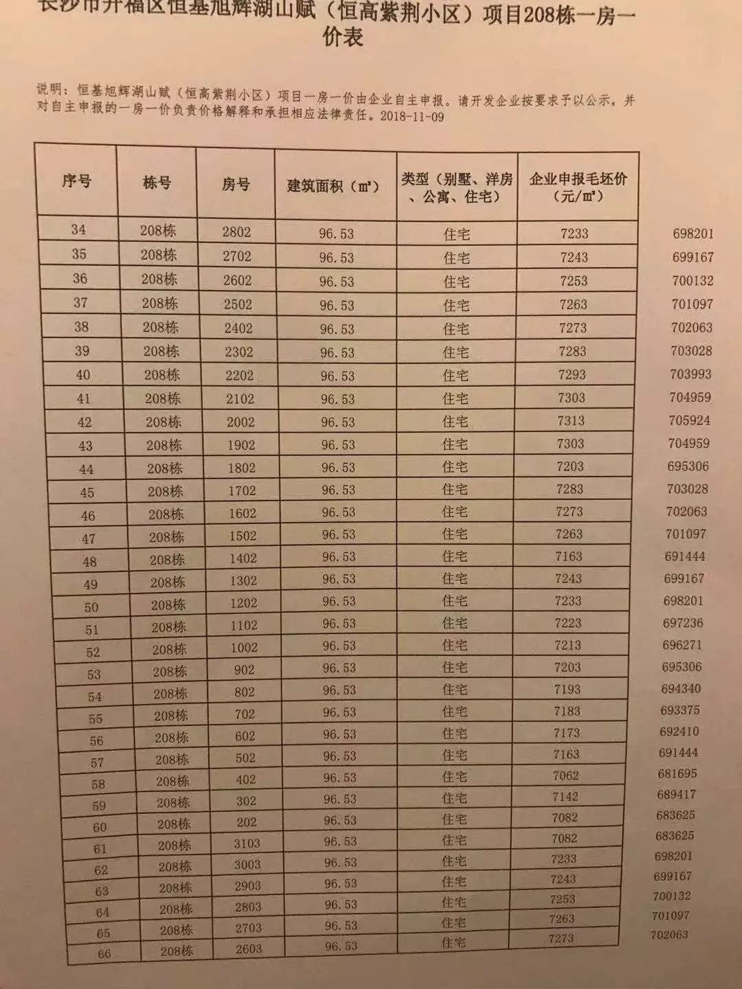 澳门开奖结果 开奖记录表01,澳门开奖结果及开奖记录表（一）