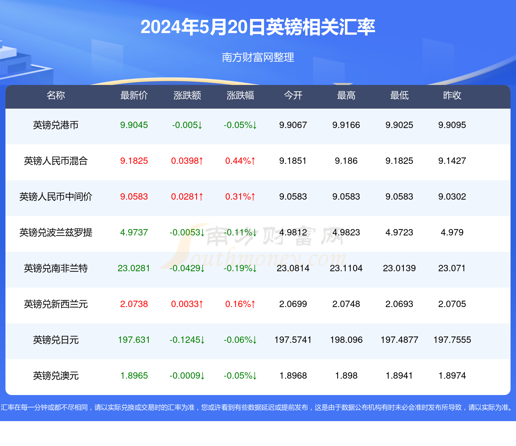 澳门六开奖结果2024开奖记录今晚直播视频,澳门六开奖结果2023年直播视频，今晚开奖记录的深度解析与预测