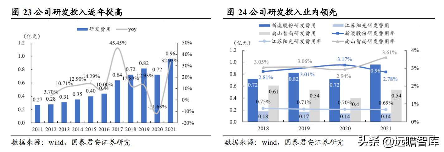 新澳资料免费大全,新澳资料免费大全，探索与获取信息的指南