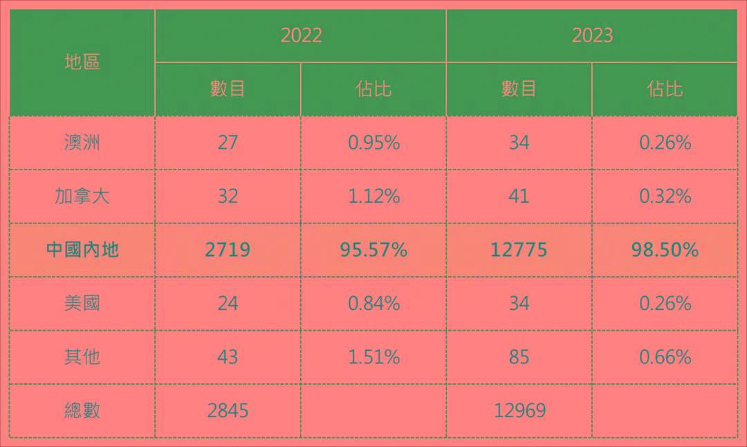 2024香港今期开奖号码马会,探索香港马会彩票，2024年香港今期开奖号码展望