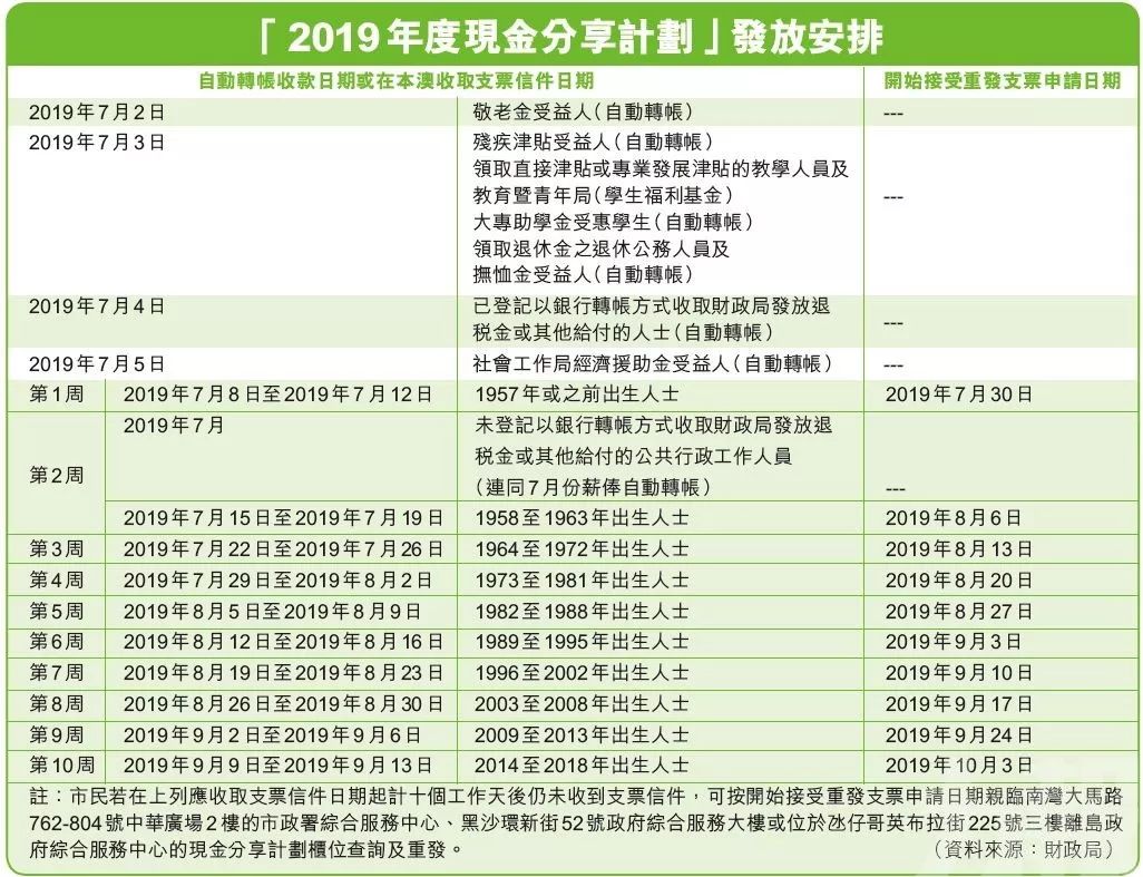 2025年1月 第1563页