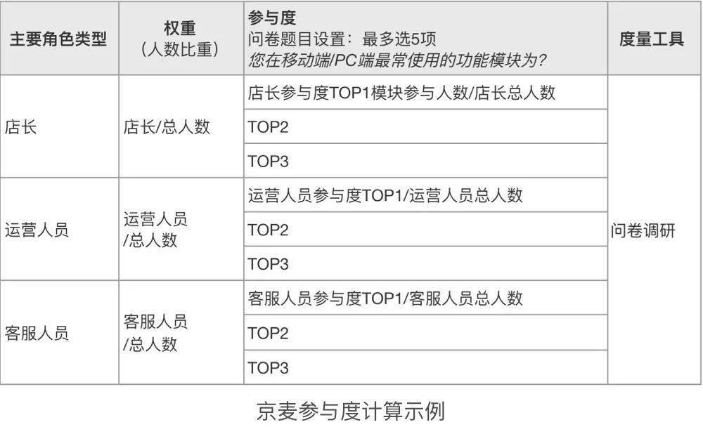 一码一肖100%中用户评价,一码一肖，百分之百用户体验评价与深度解析