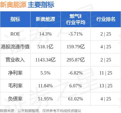 人中之龙 第5页