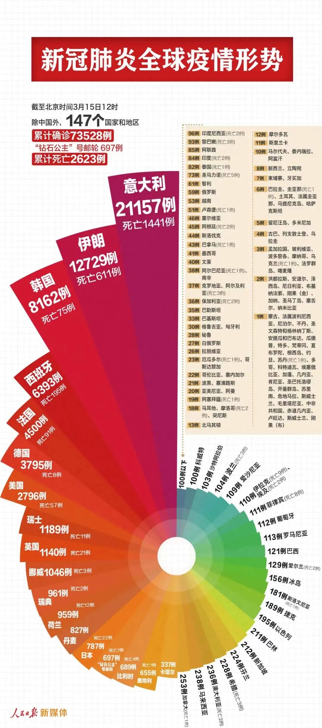 澳门彩三期必内必中一期,澳门彩三期必内必中一期，揭示背后的风险与挑战