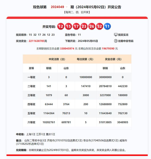 2024今晚新澳开奖号码,探索未来幸运之门，2024今晚新澳开奖号码展望