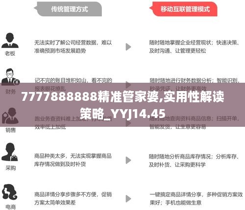 7777788888管家婆百度,揭秘数字背后的神秘力量，7777788888管家婆与百度的奇妙结合