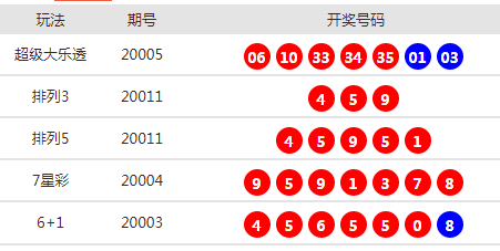 人面兽心 第5页