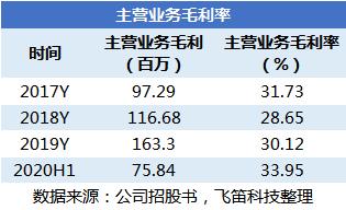 2023年澳门特马今晚开码,澳门特马今晚开码——探索未来的幸运之门