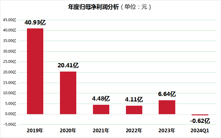 2024年香港正版内部资料,探索2024年香港正版内部资料的重要性与价值