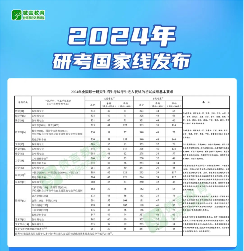 澳门六开奖结果2024开奖今晚,澳门六开奖结果2024年今晚开奖，探索彩票背后的文化魅力与期待