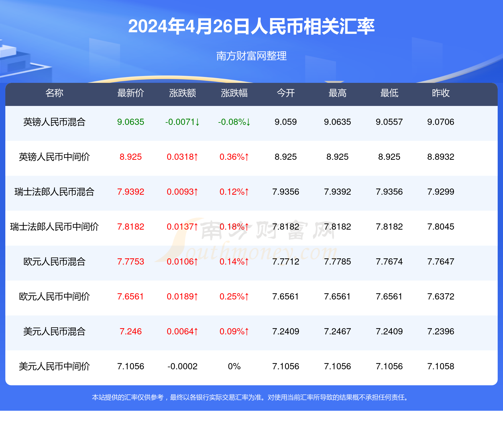 新澳门2024历史开奖记录查询表,新澳门2024历史开奖记录查询表，探索数据与文化的交融