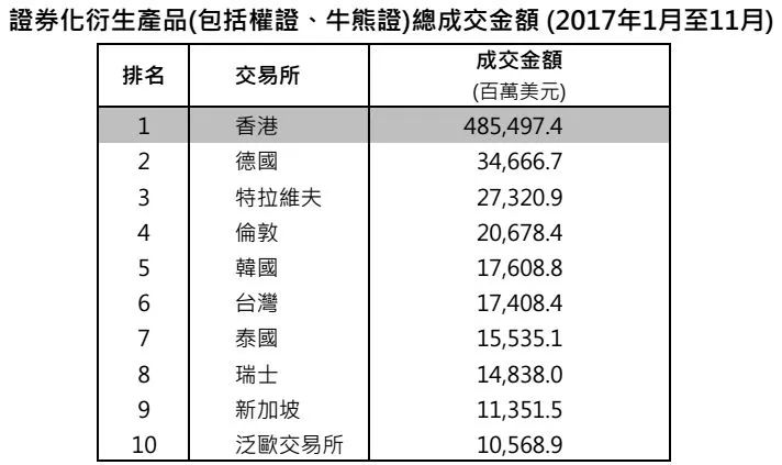 狡兔三窟 第5页