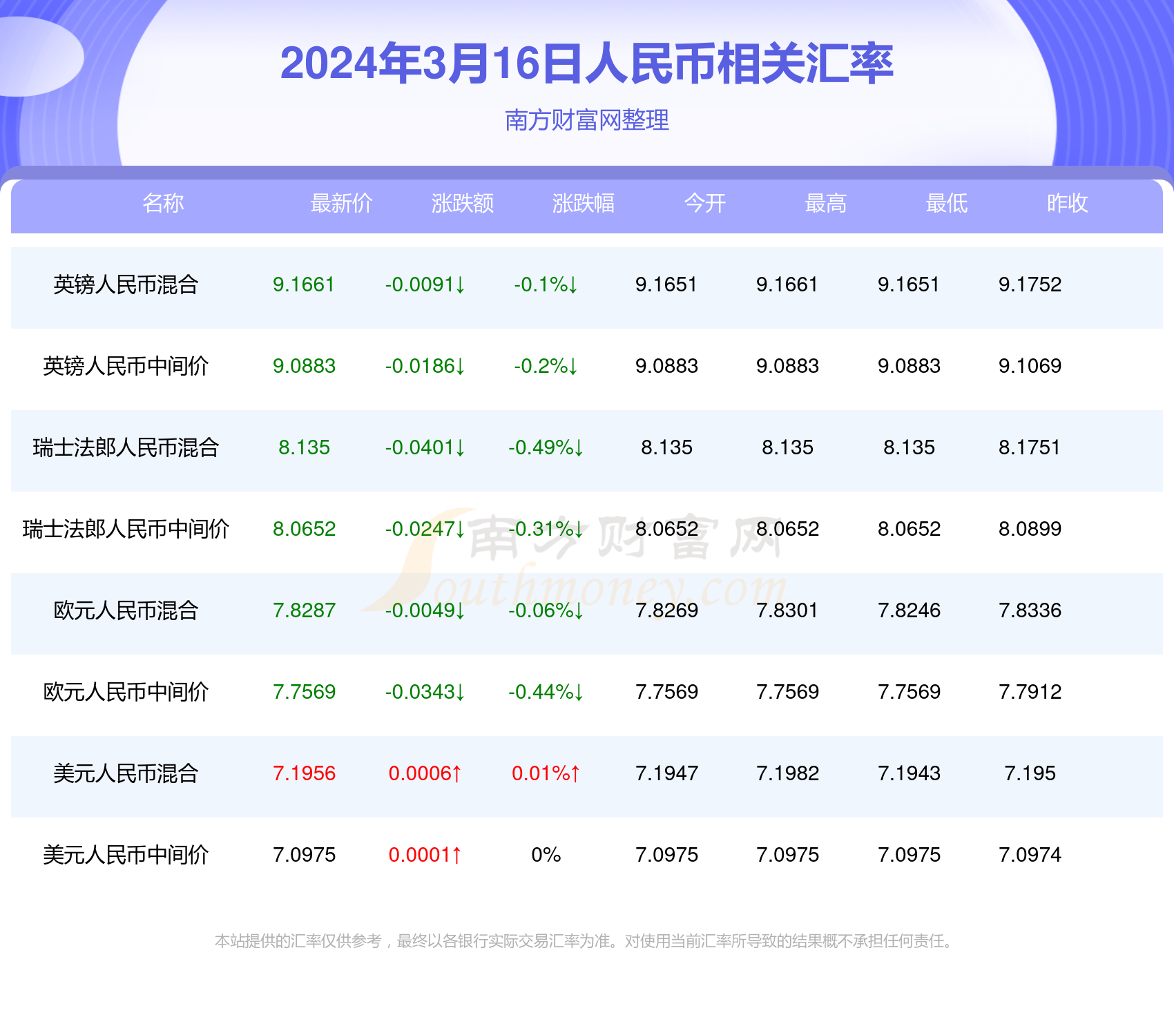 澳门六开奖最新开奖结果2024年,澳门六开奖最新开奖结果2024年——探索彩票背后的故事