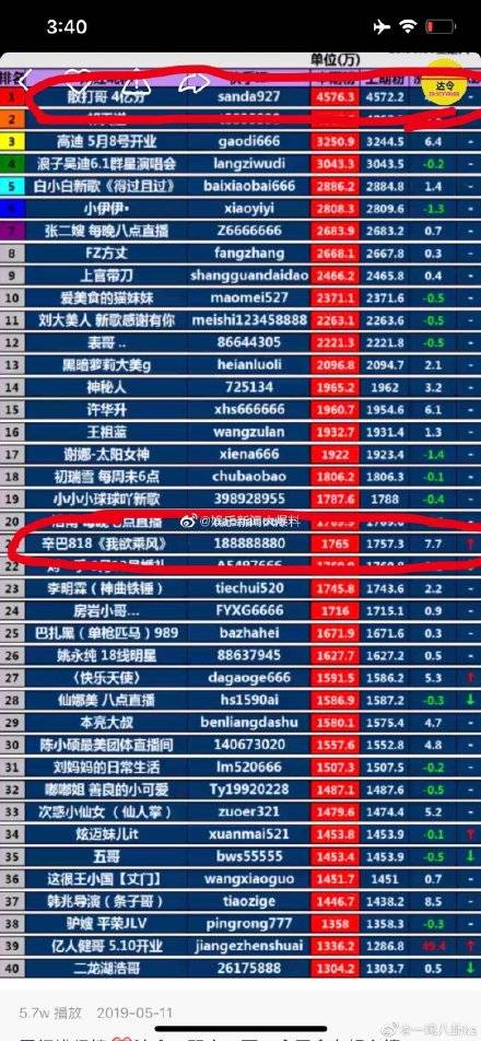 7777788888王中王开奖历史记录网,探索王中王，77777与88888的开奖历史记录网