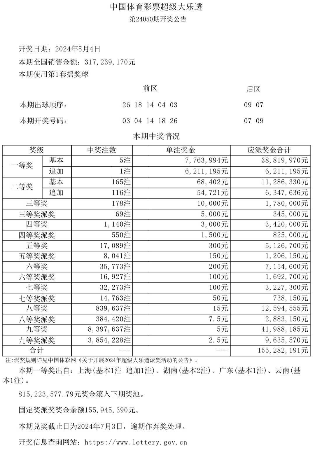 2025年1月10日 第57页