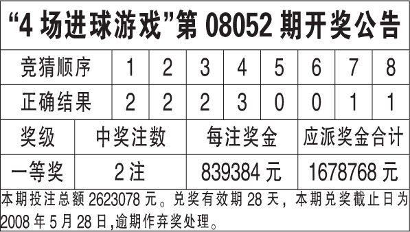 香港二四六开奖结果开奖号码查询,香港二四六开奖结果开奖号码查询，探索与解析