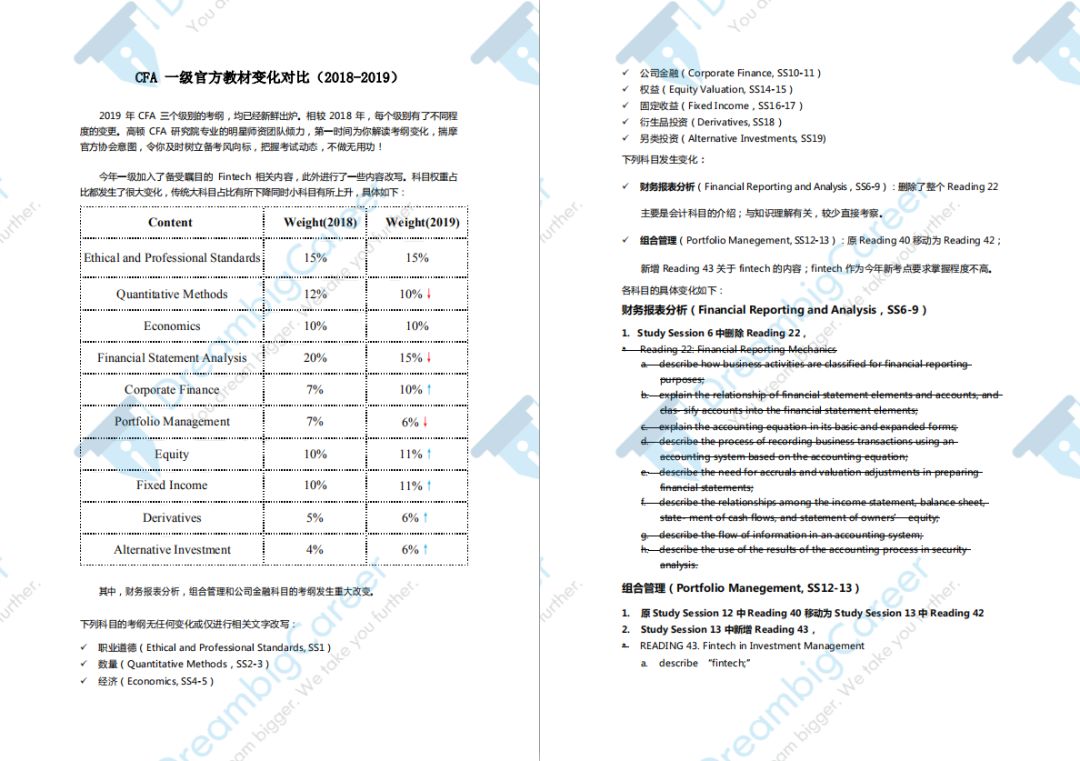 出尔反尔 第3页