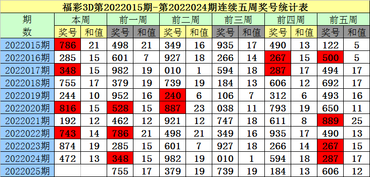 澳门一码一码100准确a07版,澳门一码一码精准预测，揭秘背后的真相与风险警示