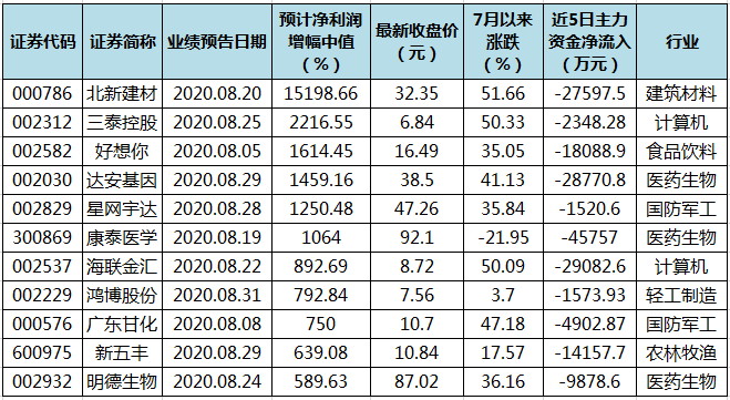 2025年1月11日 第33页