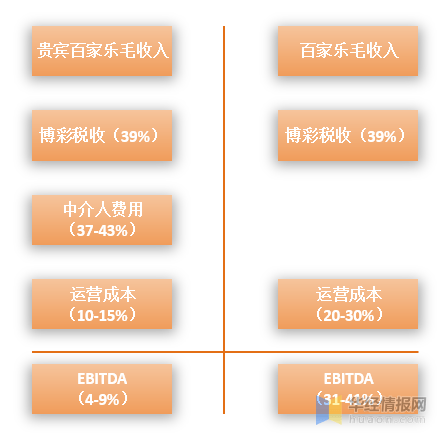 澳门管家婆资料大全正,澳门管家婆资料大全正版，深度解析与探索