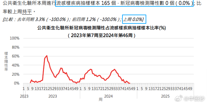 2024澳门六开彩全年开奖记录,澳门六开彩全年开奖记录，历史、数据与预测（2024年展望）