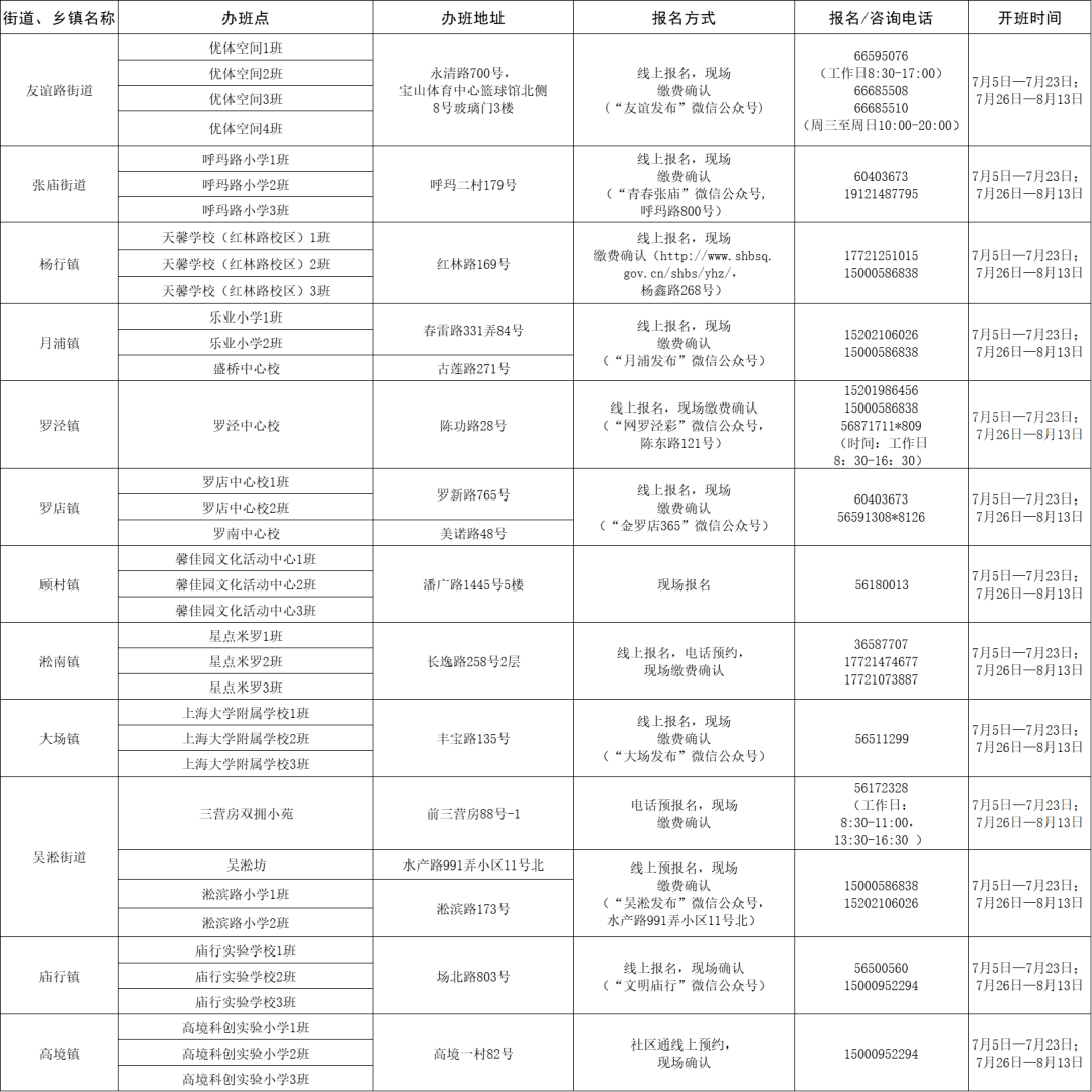 资讯 第107页