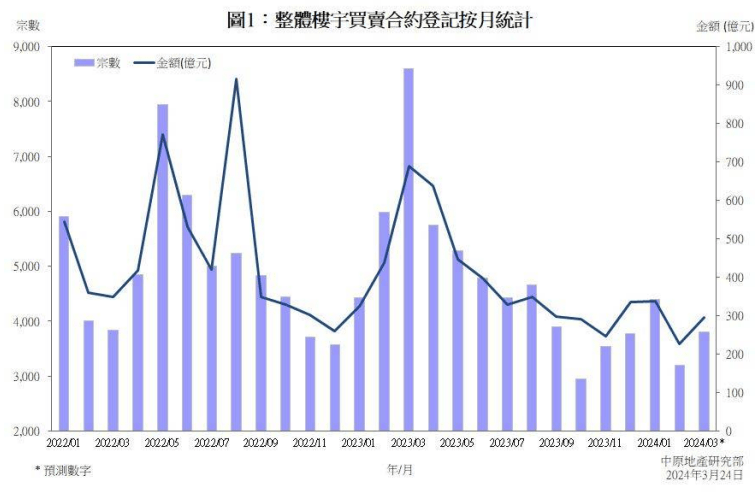 2024澳门天天六开彩记录,澳门天天六开彩记录，历史、数据与未来展望