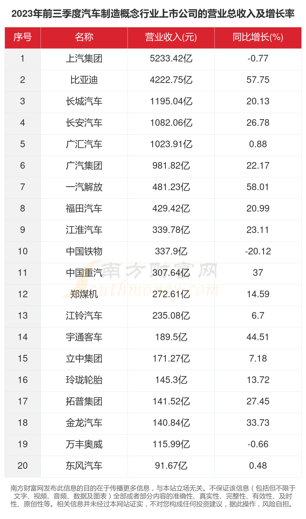 49资料免费大全2023年,揭秘49资料免费大全 2023年全新升级版本