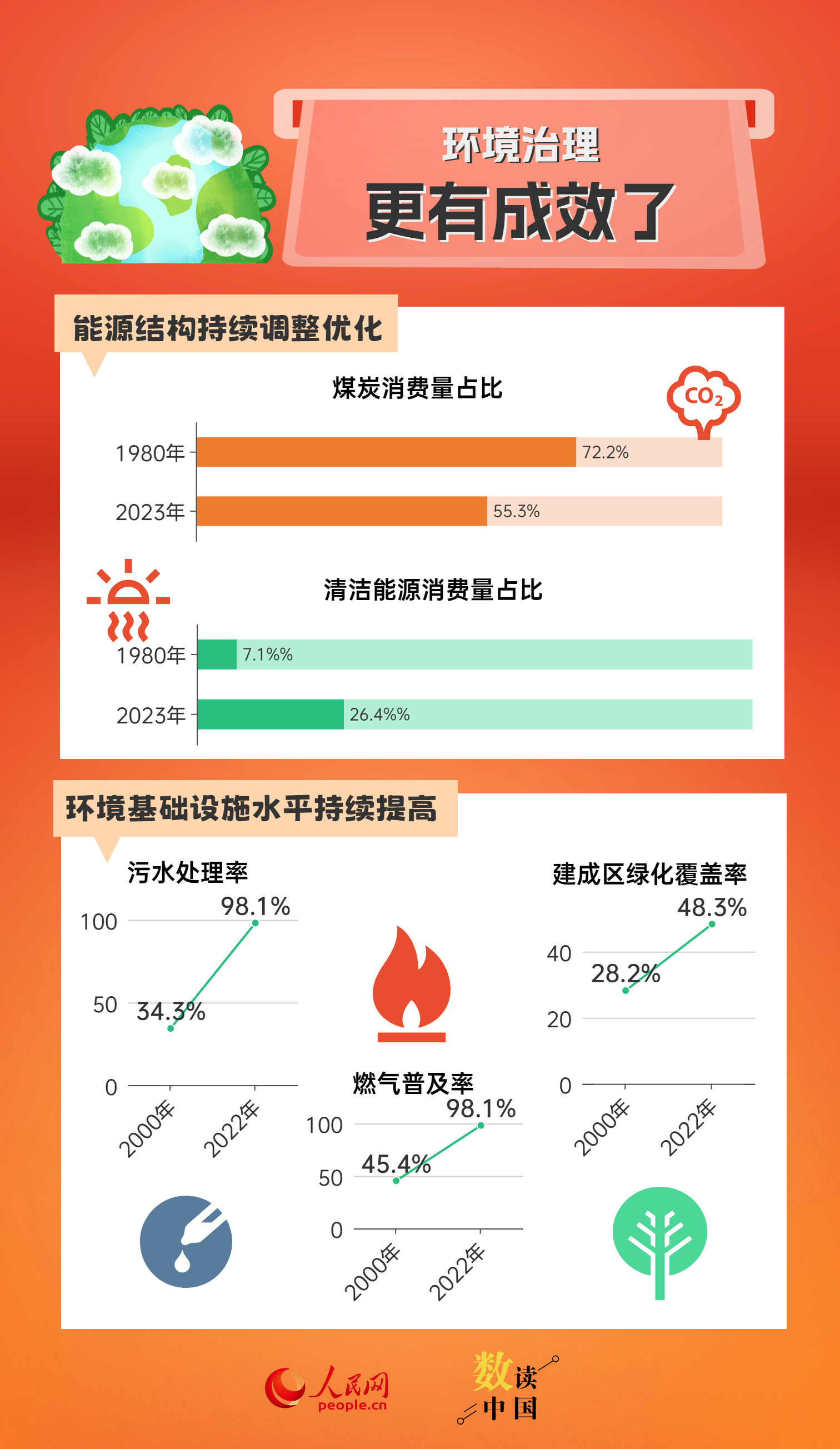 2025年1月13日 第17页