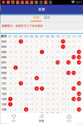 2024新奥精选免费资料,2024新奥精选免费资料概览