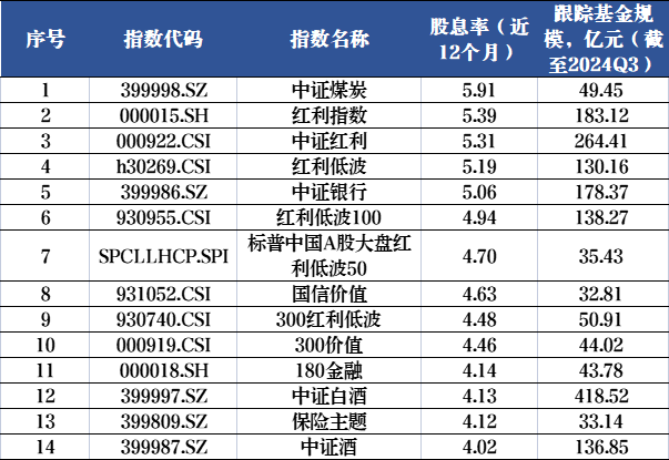 2024年全年资料免费公开,揭秘未来，关于2024年全年资料免费公开的深度探讨