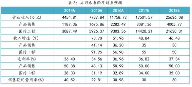 一码一肖一特一中2024,一码一肖一特一中与未来的预测，走向2024年的独特视角