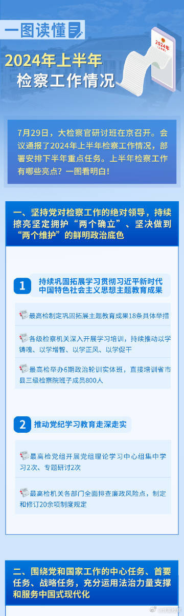 2024正版资料免费大全,2024正版资料免费大全，获取优质资源的全新途径