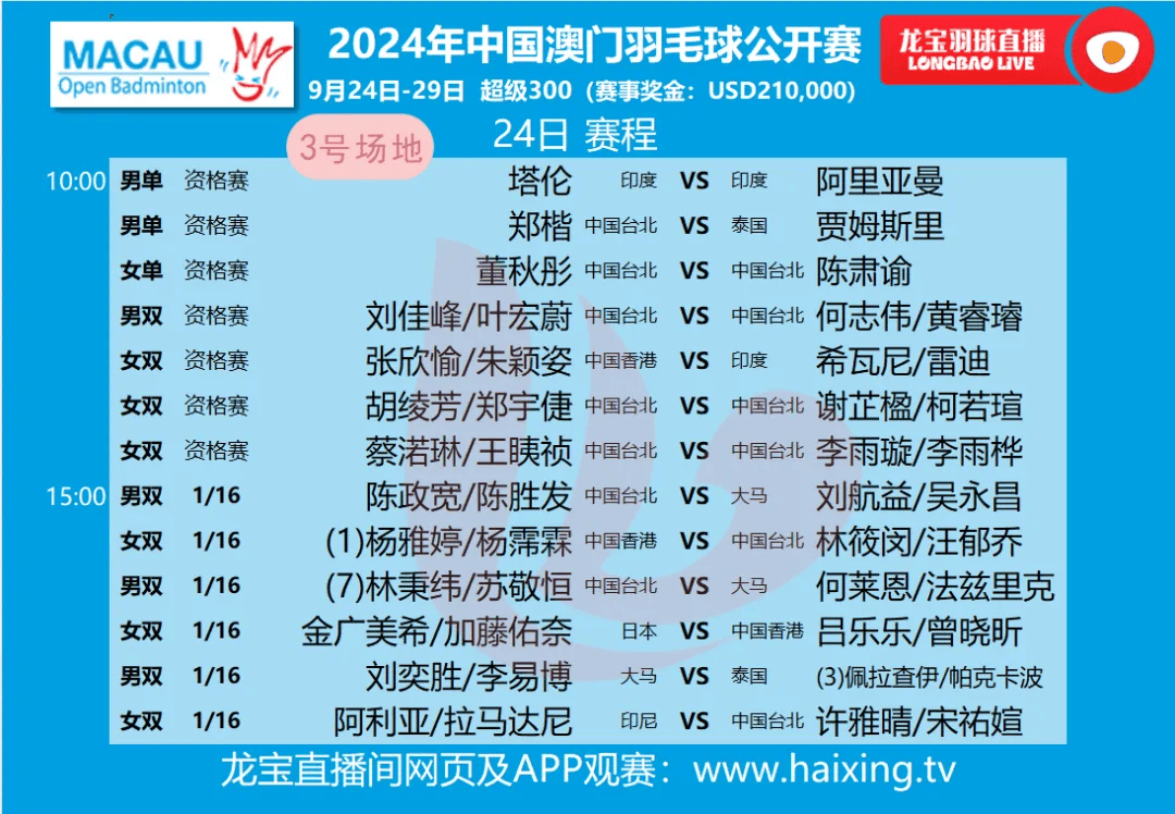 奥门天天开奖码结果2024澳门开奖记录4月9日,澳门彩票开奖记录与奥门天天开奖码结果——探索彩票背后的故事（2024年4月9日分析）