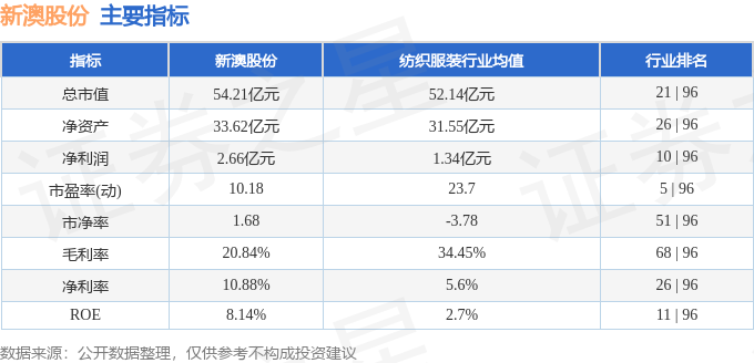 新澳今晚上9点30开奖结果是什么呢,新澳今晚上9点30开奖结果揭晓，期待与惊喜的交织